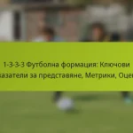 featured-image-1-3-3-3-futbolna-formatsiia-kliuchovi-pokazateli-za-predstaviane-metriki-otsenka