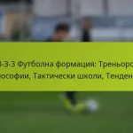 1-3-3-3 Футболна формация: Треньорски философии, Тактически школи, Тенденции