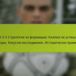 1-3-3-3 Стратегии за формации: Анализ на успешни отбори, Казусни изследвания, Исторически примери