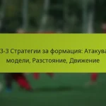 featured-image-1-3-3-3-strategii-za-formatsiia-atakuvashchi-modeli-razstoianie-dvizhenie