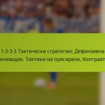featured-image-1-3-3-3-takticheski-strategii-defanzivna-organizatsiia-taktiki-na-presirane-kontraataki