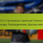1-3-3-3 Тактически стратегии: Ролята на вратаря, Разпределение, Вратар-свипер