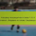 featured-image-atakuvashch-poluzashchitnik-v-skhema-1-3-3-3-kreativnost-vkarvane-na-golove-svrzvashcha-igra