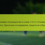 featured-image-defanziven-poluzashchitnik-v-skhema-1-3-3-3-otnemane-na-topkata-presichane-na-podavaniia-zashchita-na-otbranata