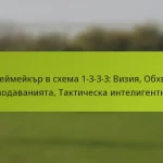 featured-image-pleimeikr-v-skhema-1-3-3-3-viziia-obkhvat-na-podavaniiata-takticheska-inteligentnost
